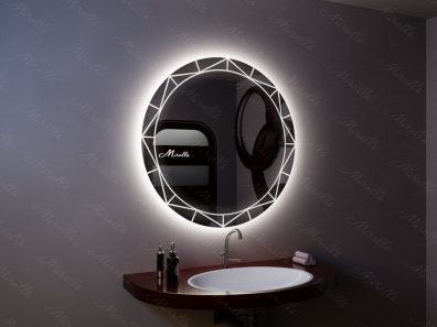 https://miralls.it-kolibri.com/wp-content/uploads/2019/05/zerkalo-magic-2-396x297.jpg