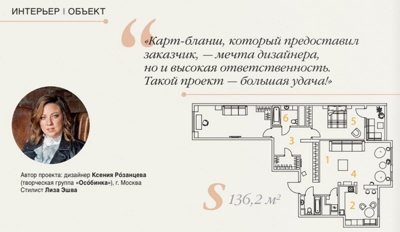 Зеркала Miralls в журнале Красивые Квартиры (проект Ксении Розанцевой)