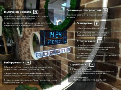 Аудиосистема (Bluetooth + Часы)